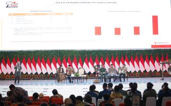 Plt_Ketua Bawaslu_RI_Lolly Suhenty 